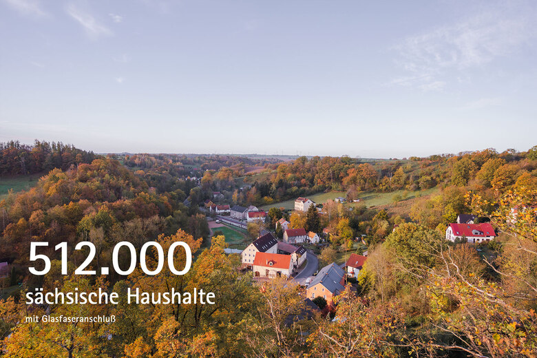 512.000 sächsische Haushalte mit Glasfaseranschluss