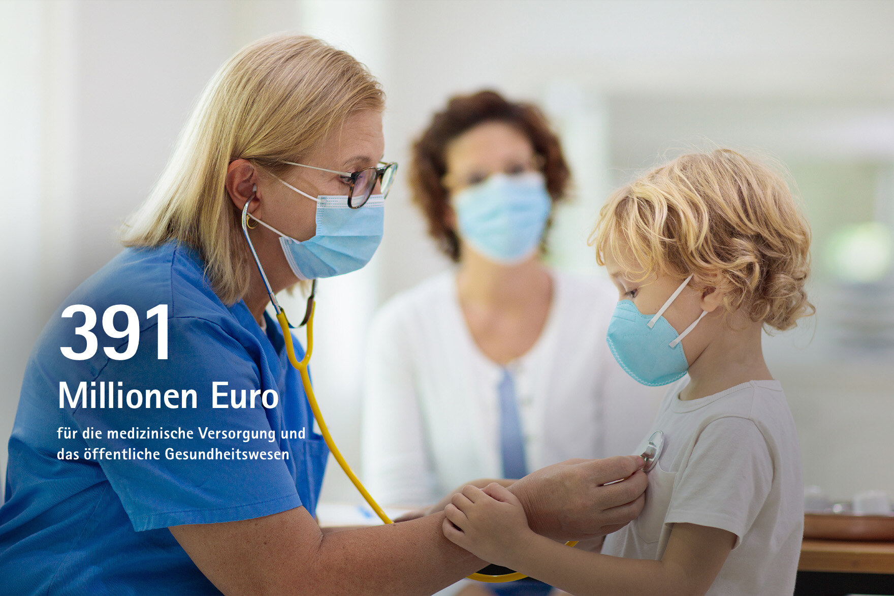 391 Mio. Euro für die medizinische Versorgung und das öffentliche Gesundheitswesen